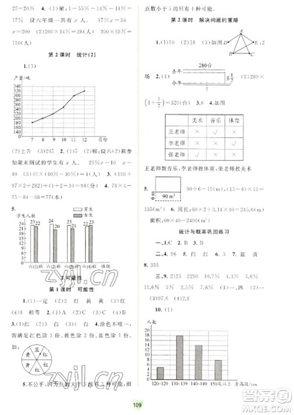 廣西教育出版社2023新課程學(xué)習(xí)與測(cè)評(píng)同步學(xué)習(xí)六年級(jí)下冊(cè)數(shù)學(xué)北師大版參考答案