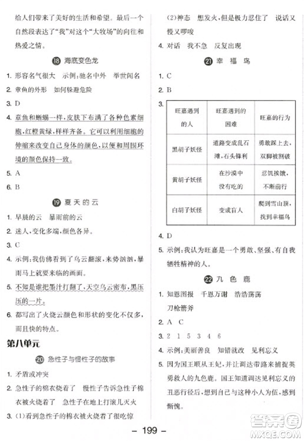 開明出版社2023全品學(xué)練考三年級下冊語文人教版參考答案