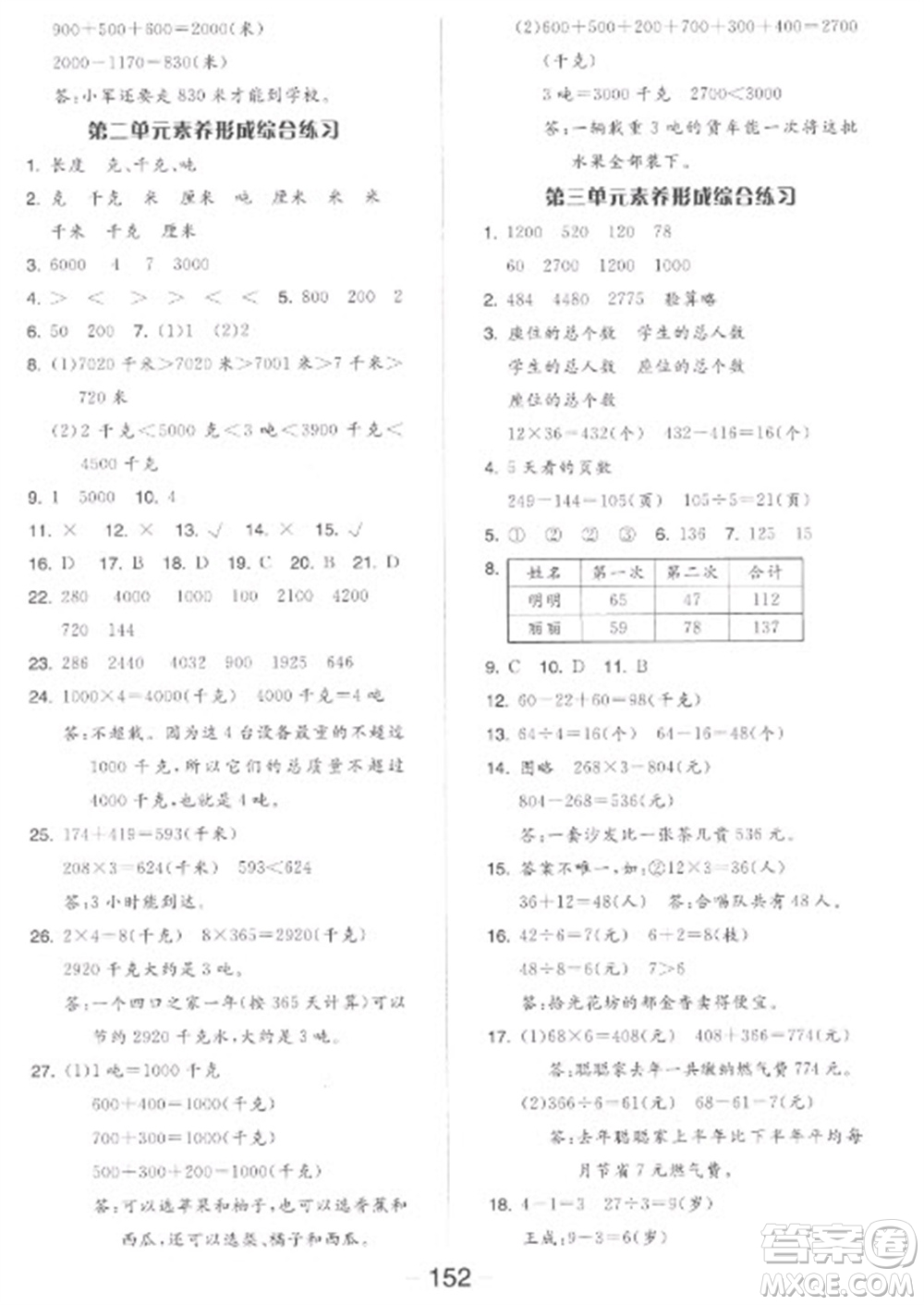 開明出版社2023全品學練考三年級下冊數學蘇教版參考答案