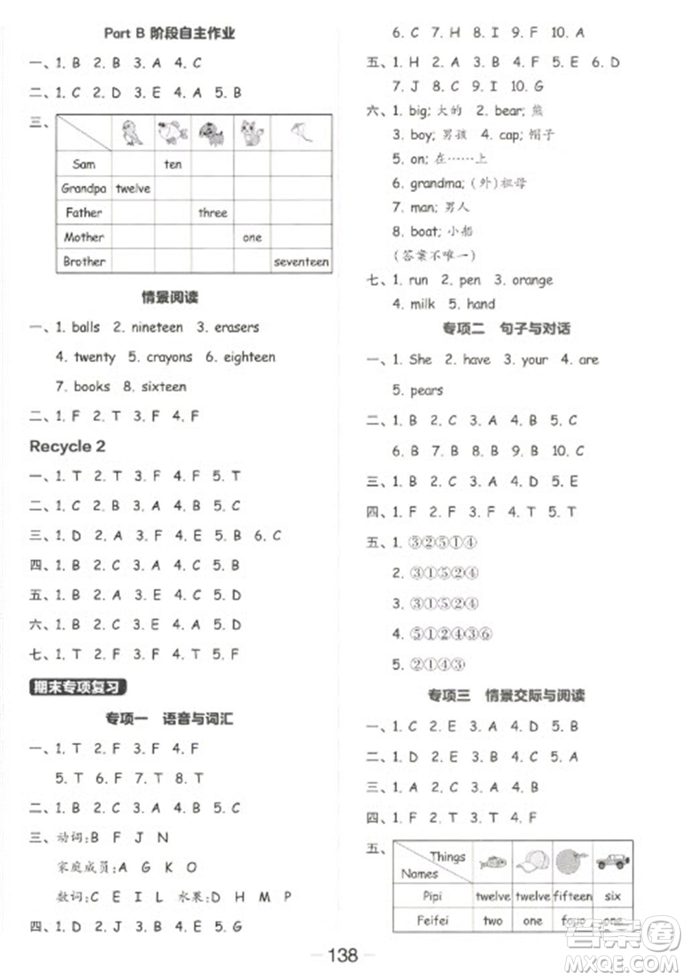 開明出版社2023全品學練考三年級下冊英語人教PEP版參考答案