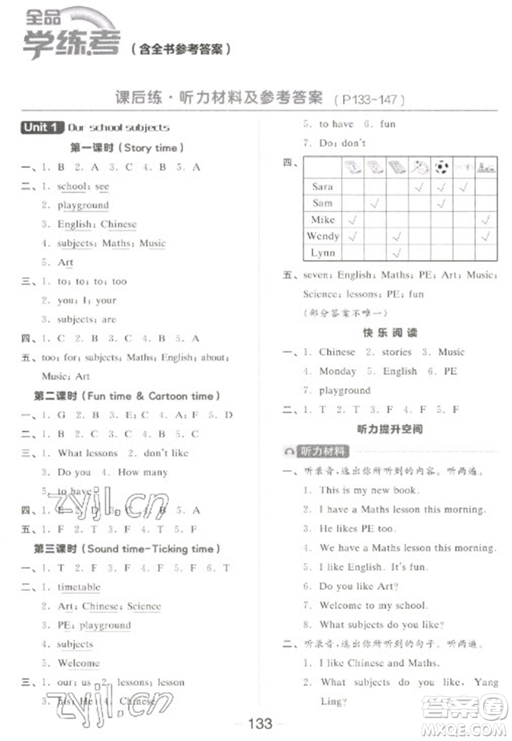 開明出版社2023全品學(xué)練考四年級下冊英語譯林版參考答案