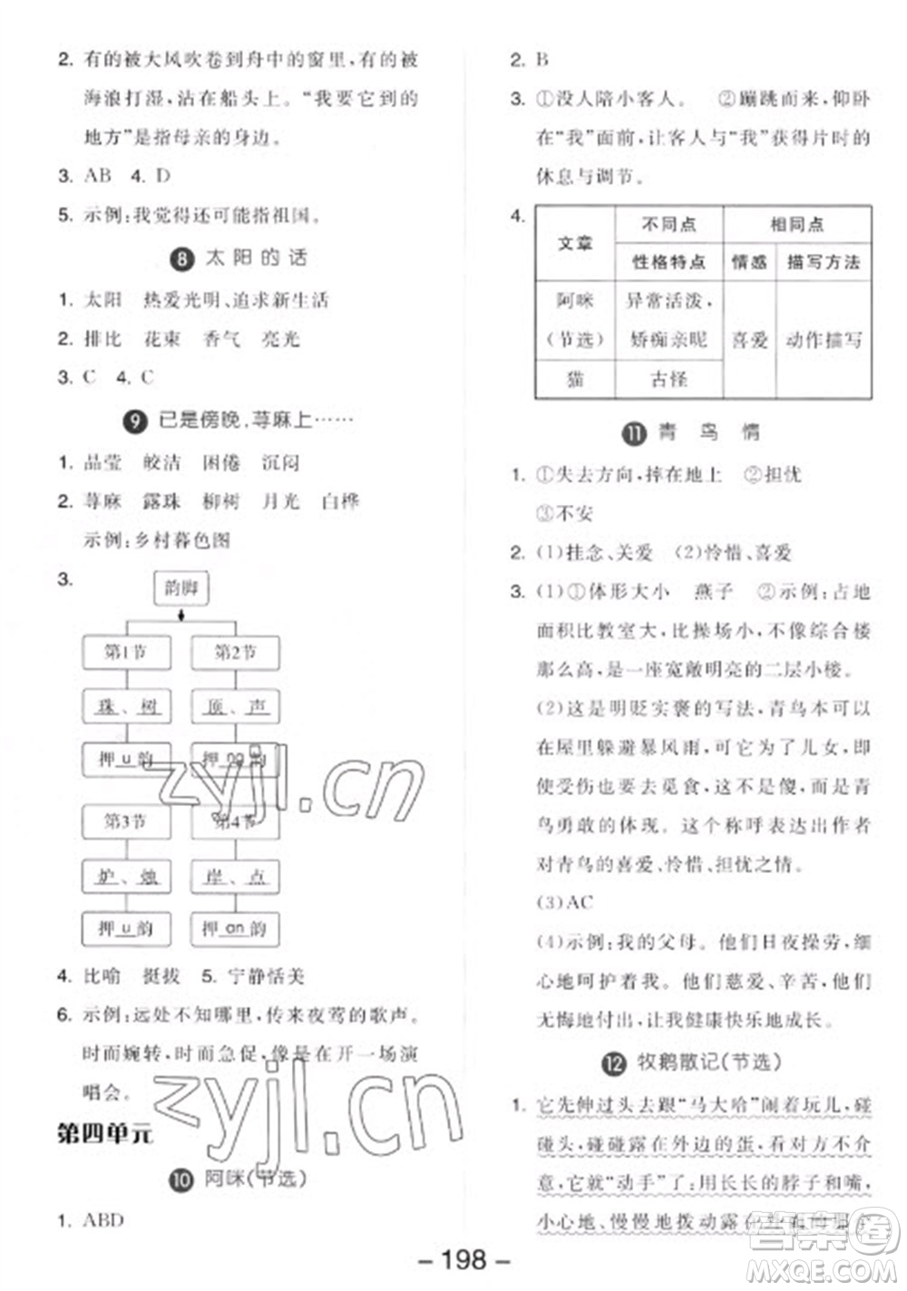 開明出版社2023全品學(xué)練考四年級下冊語文人教版參考答案