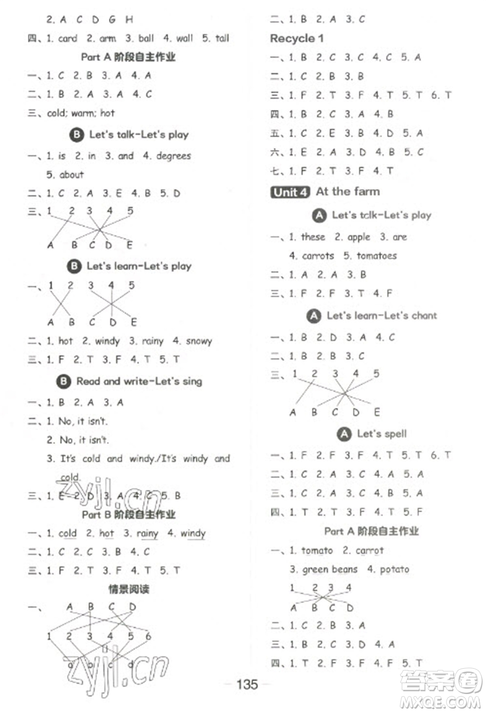 開(kāi)明出版社2023全品學(xué)練考四年級(jí)下冊(cè)英語(yǔ)人教PEP版參考答案