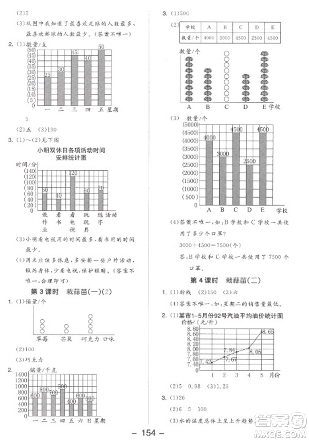 開明出版社2023全品學(xué)練考四年級下冊數(shù)學(xué)北師大版參考答案