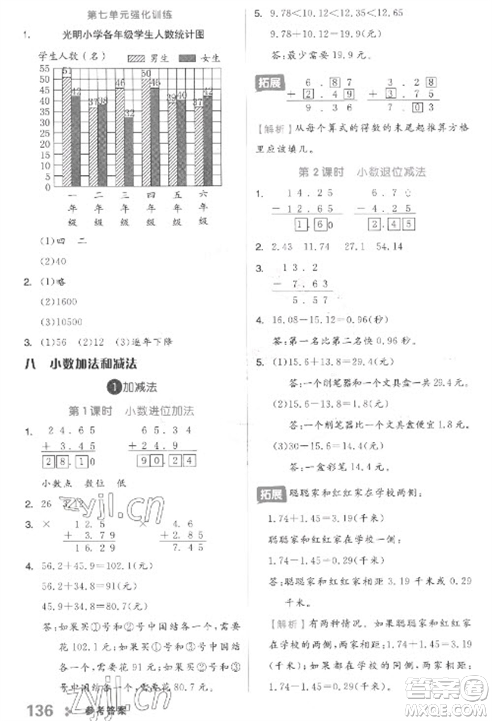 開(kāi)明出版社2023全品學(xué)練考四年級(jí)下冊(cè)數(shù)學(xué)冀教版參考答案