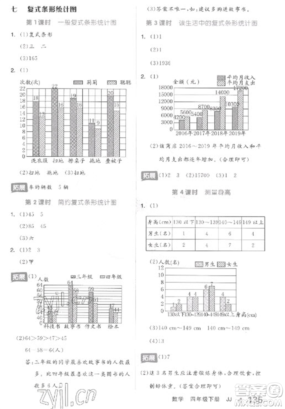 開(kāi)明出版社2023全品學(xué)練考四年級(jí)下冊(cè)數(shù)學(xué)冀教版參考答案