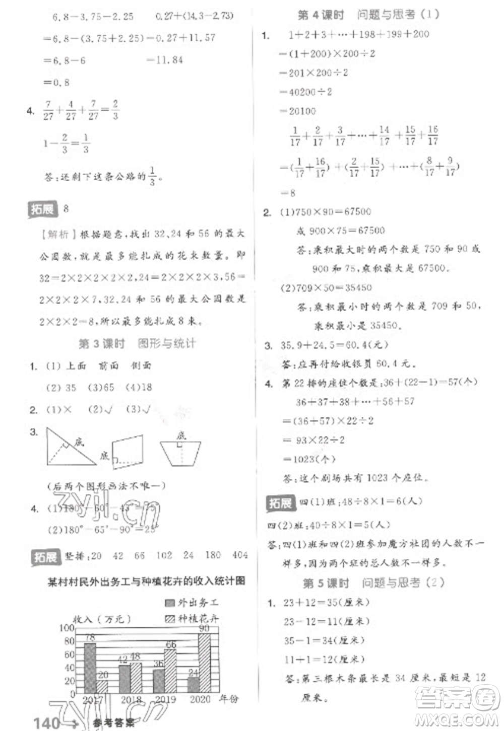 開(kāi)明出版社2023全品學(xué)練考四年級(jí)下冊(cè)數(shù)學(xué)冀教版參考答案