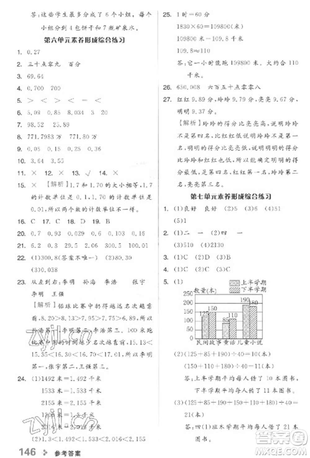 開(kāi)明出版社2023全品學(xué)練考四年級(jí)下冊(cè)數(shù)學(xué)冀教版參考答案