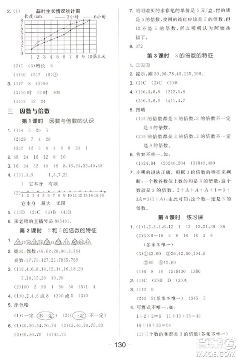 開明出版社2023全品學(xué)練考五年級(jí)下冊(cè)數(shù)學(xué)蘇教版參考答案