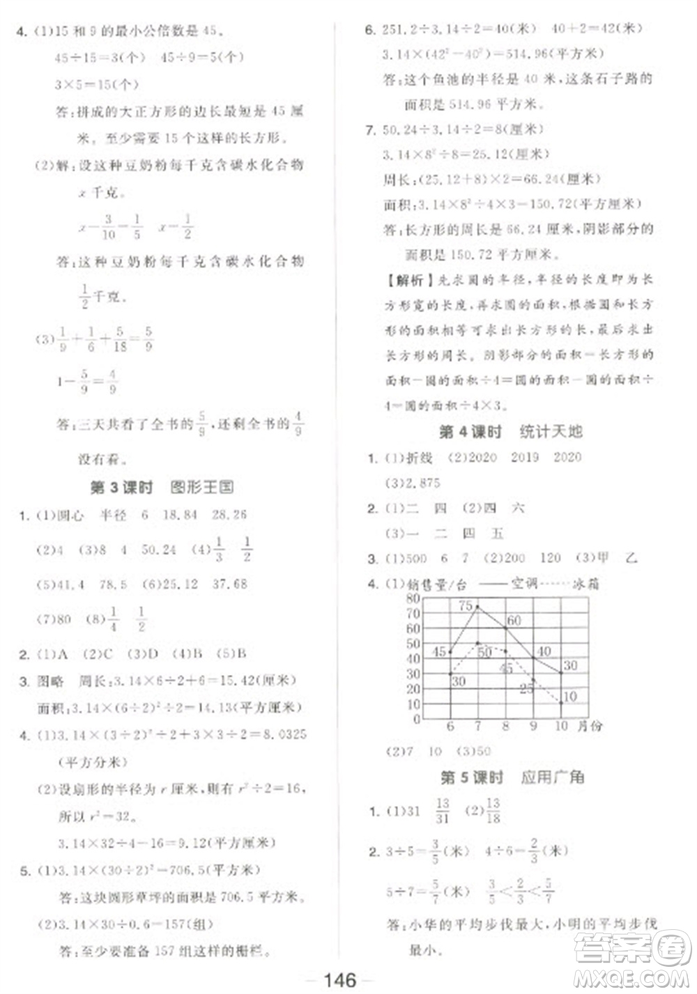 開明出版社2023全品學(xué)練考五年級(jí)下冊(cè)數(shù)學(xué)蘇教版參考答案