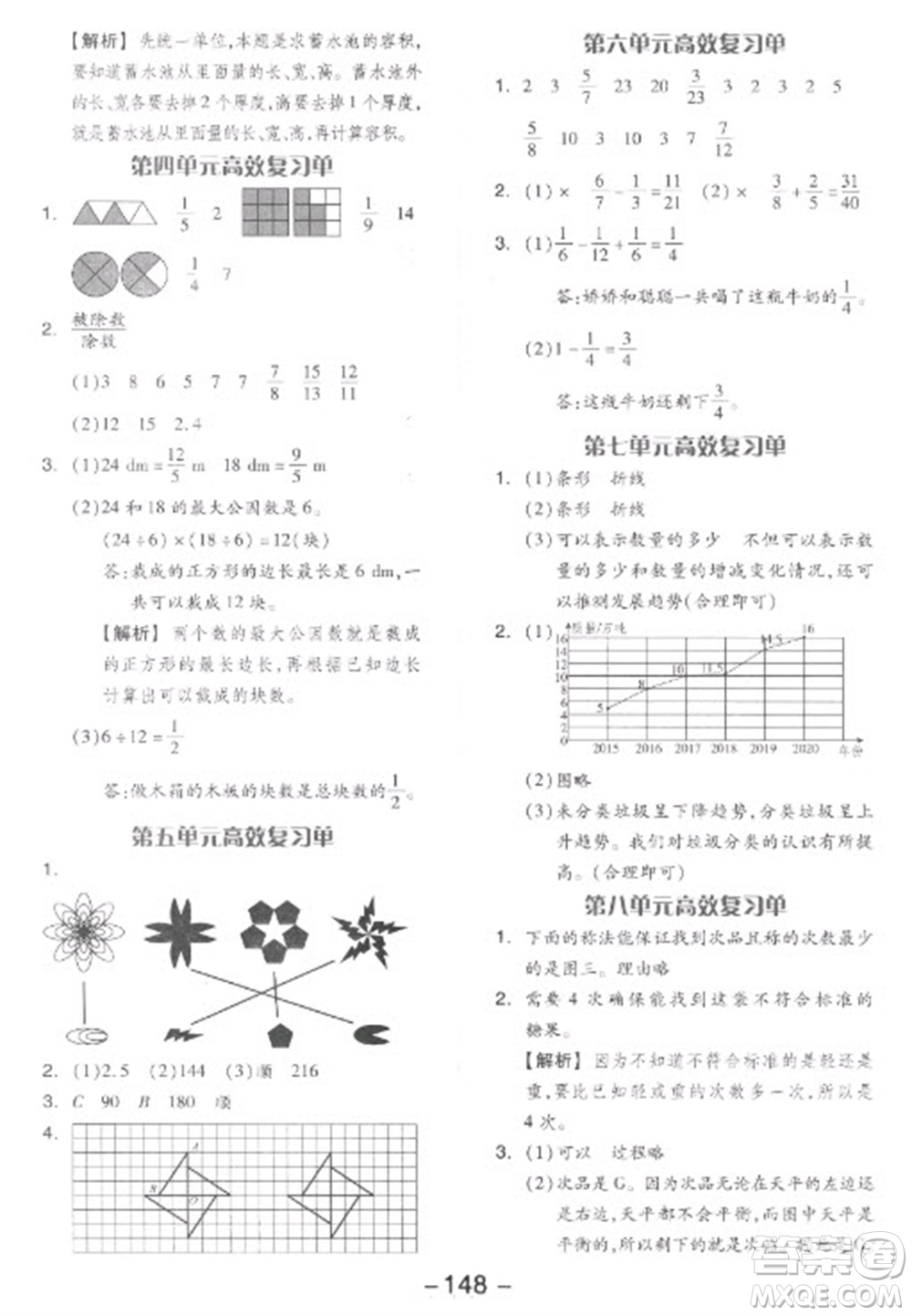 開明出版社2023全品學(xué)練考五年級下冊數(shù)學(xué)人教版參考答案