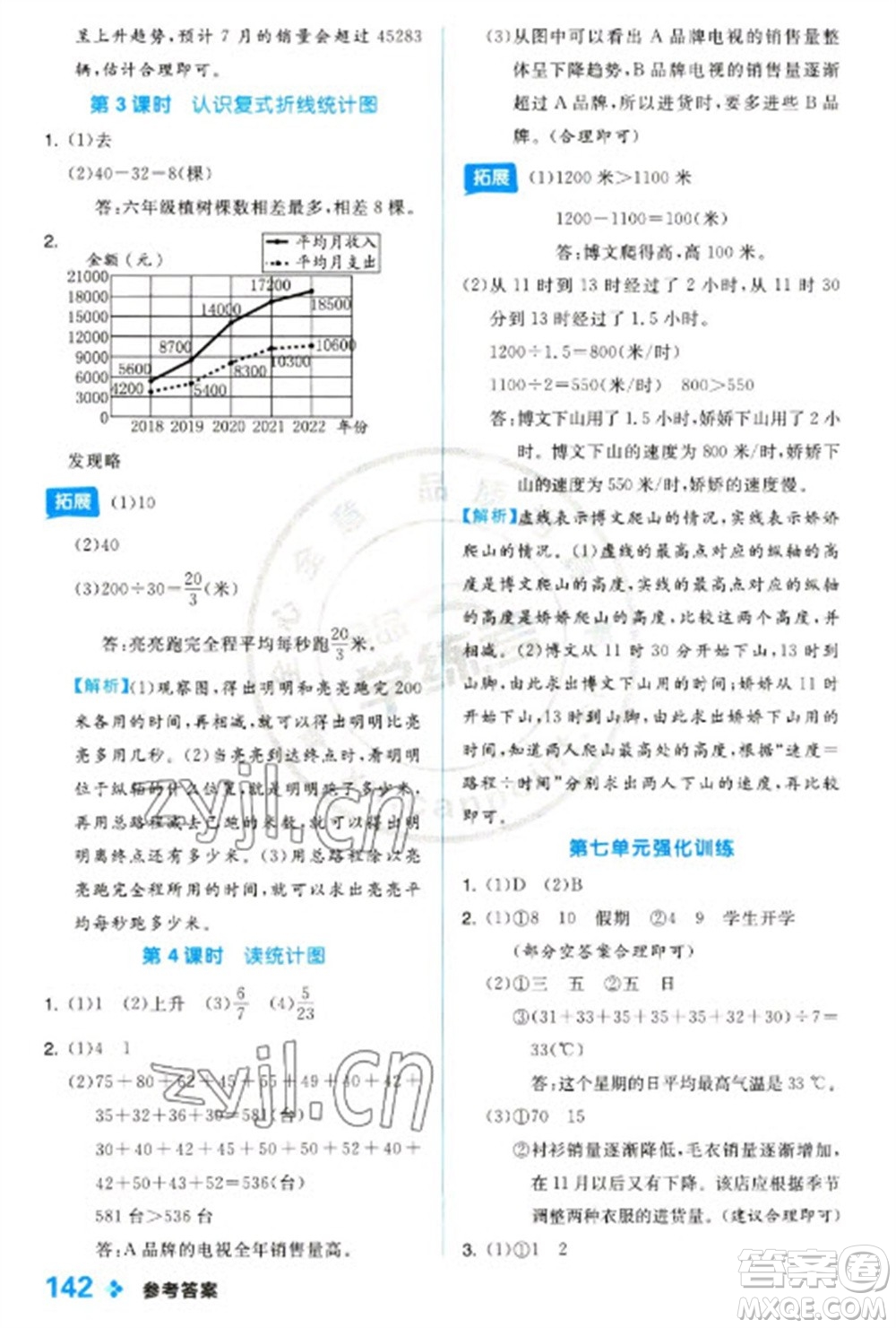 開明出版社2023全品學(xué)練考五年級下冊數(shù)學(xué)冀教版參考答案