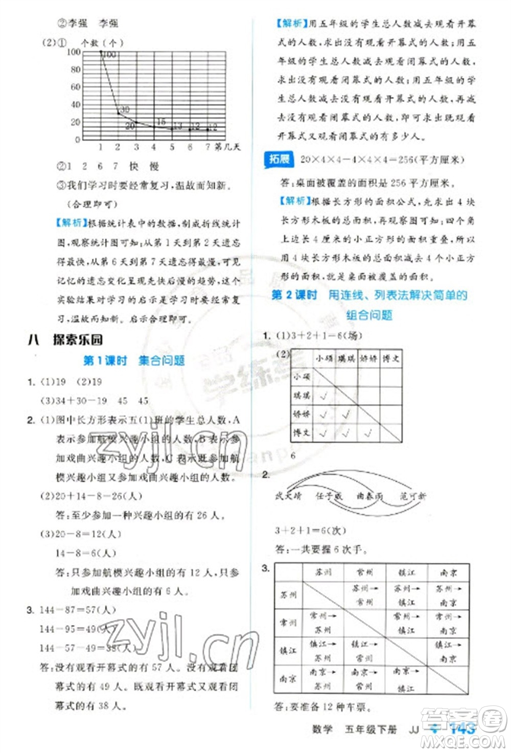 開明出版社2023全品學(xué)練考五年級下冊數(shù)學(xué)冀教版參考答案