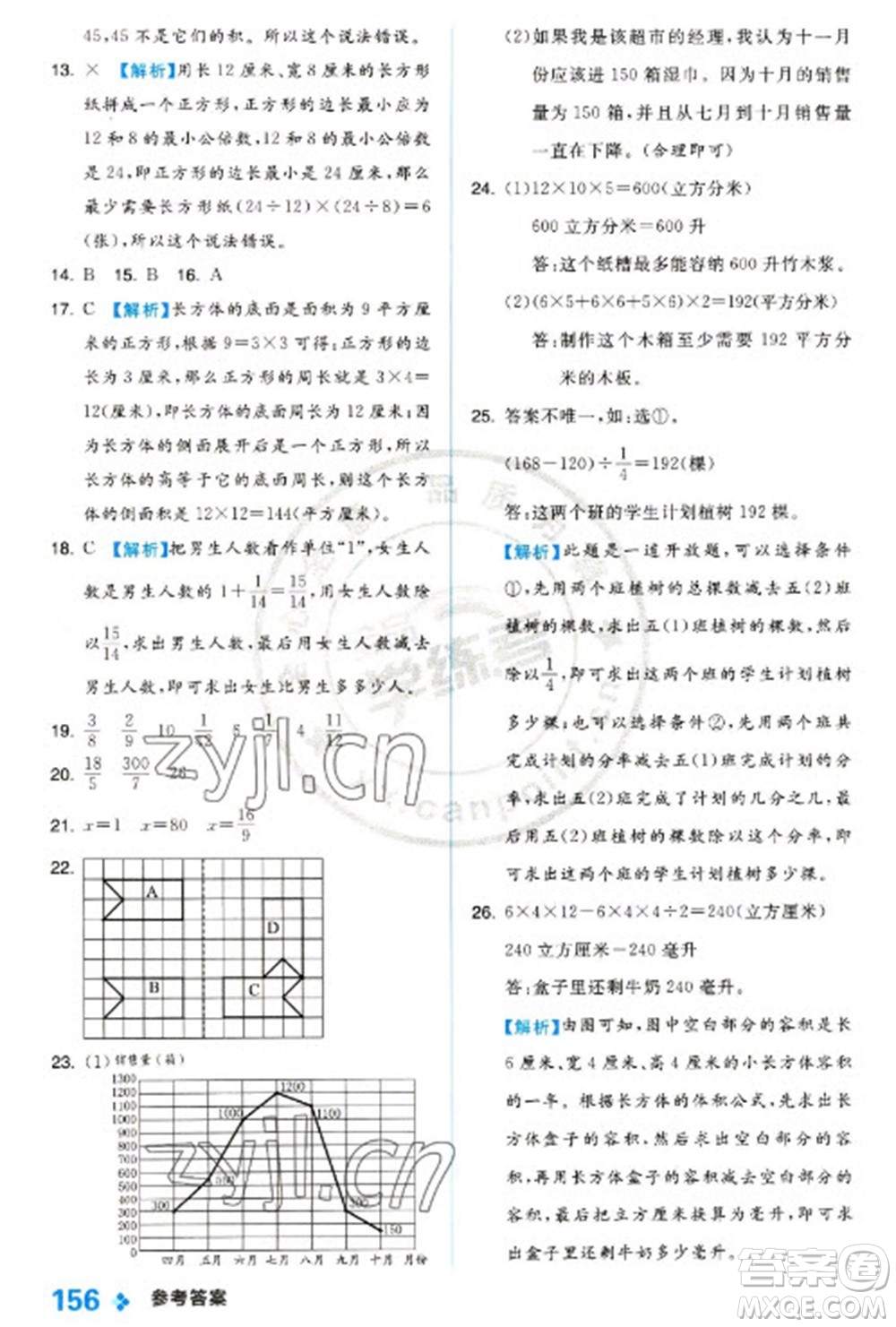 開明出版社2023全品學(xué)練考五年級下冊數(shù)學(xué)冀教版參考答案