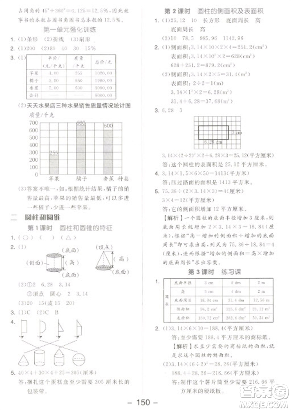 開明出版社2023全品學(xué)練考六年級下冊數(shù)學(xué)蘇教版參考答案