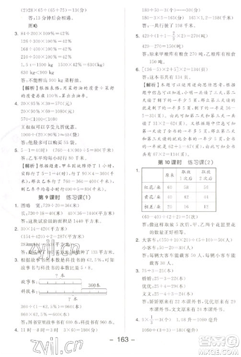 開明出版社2023全品學(xué)練考六年級下冊數(shù)學(xué)蘇教版參考答案