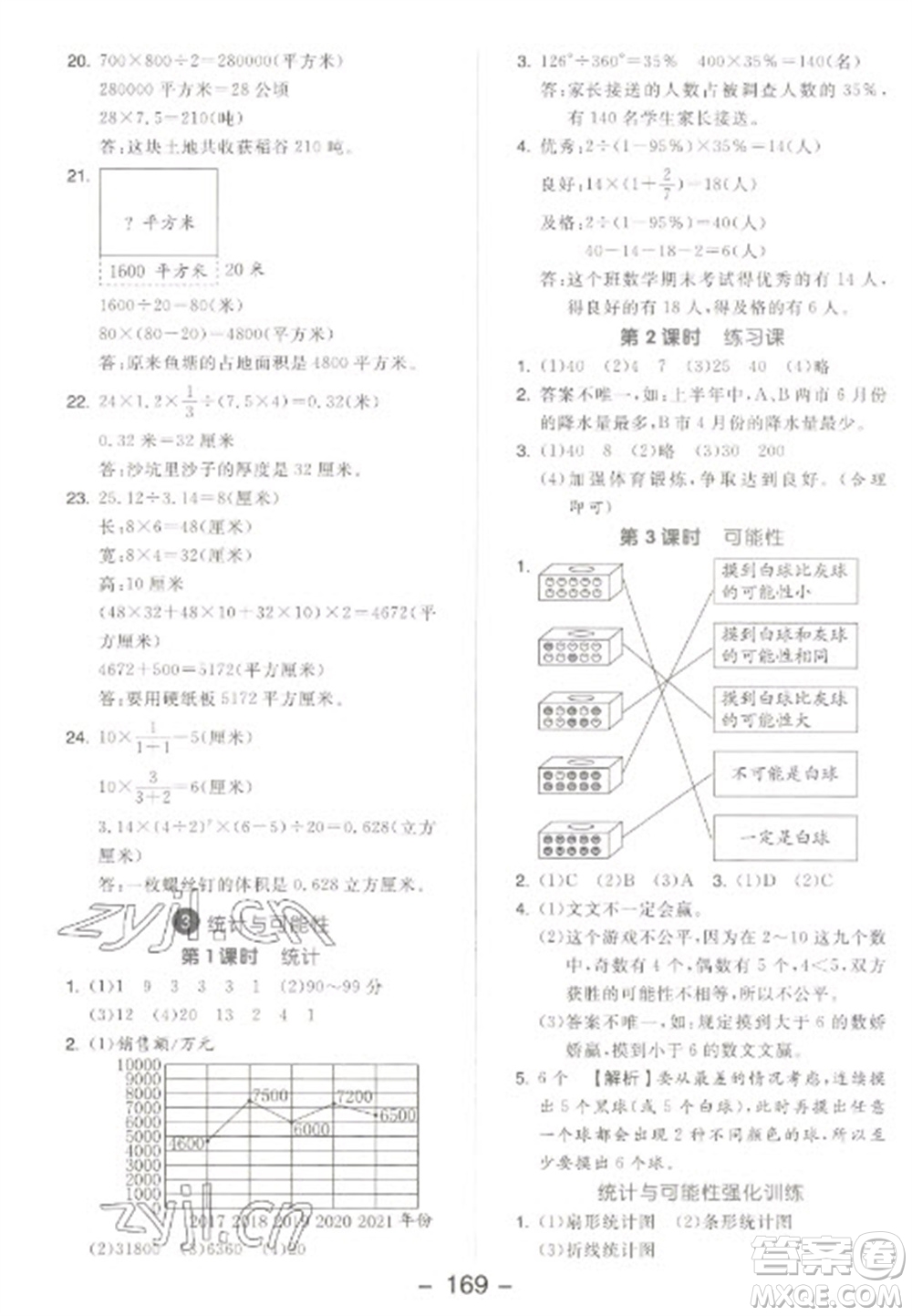 開明出版社2023全品學(xué)練考六年級下冊數(shù)學(xué)蘇教版參考答案