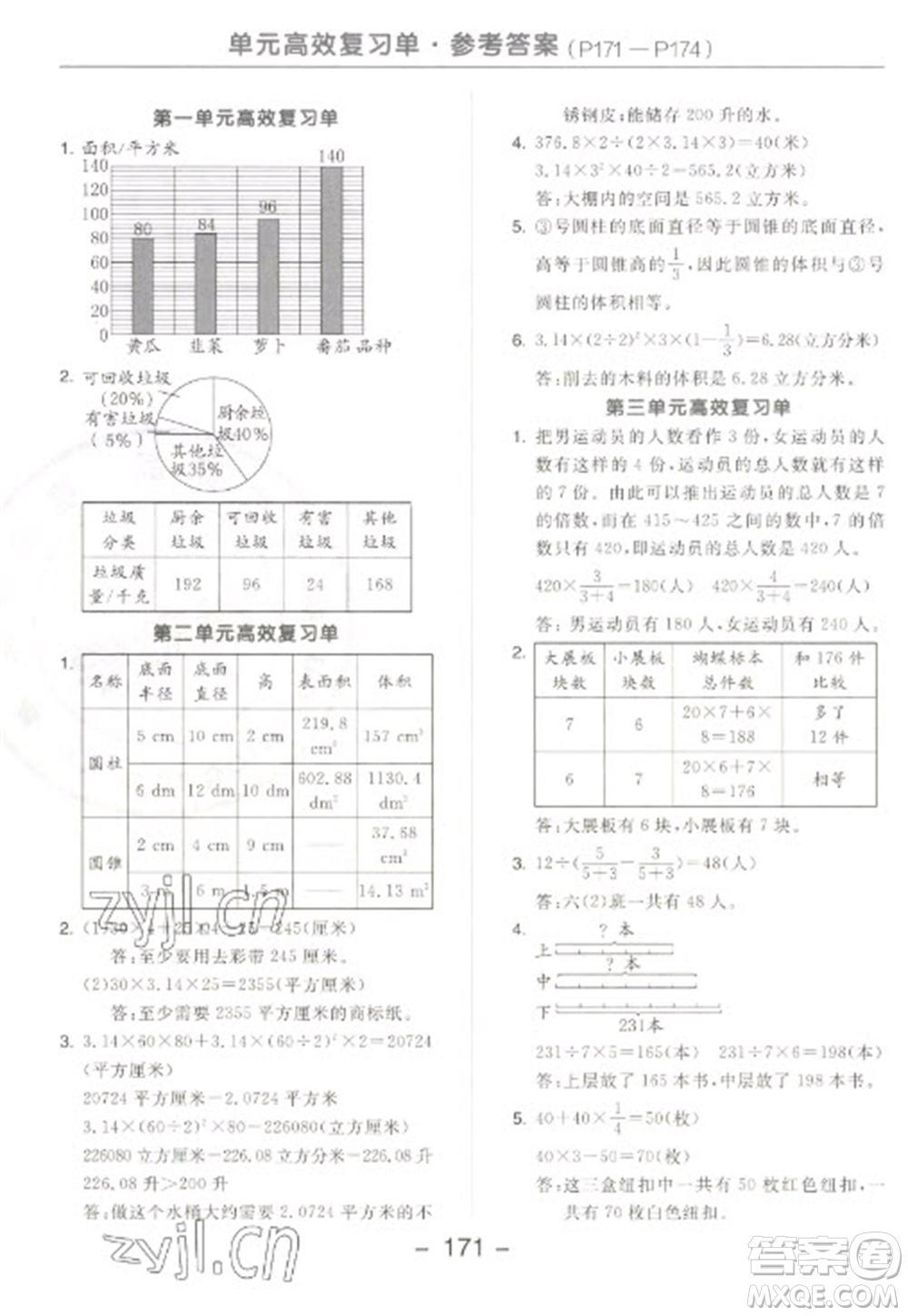 開明出版社2023全品學(xué)練考六年級下冊數(shù)學(xué)蘇教版參考答案