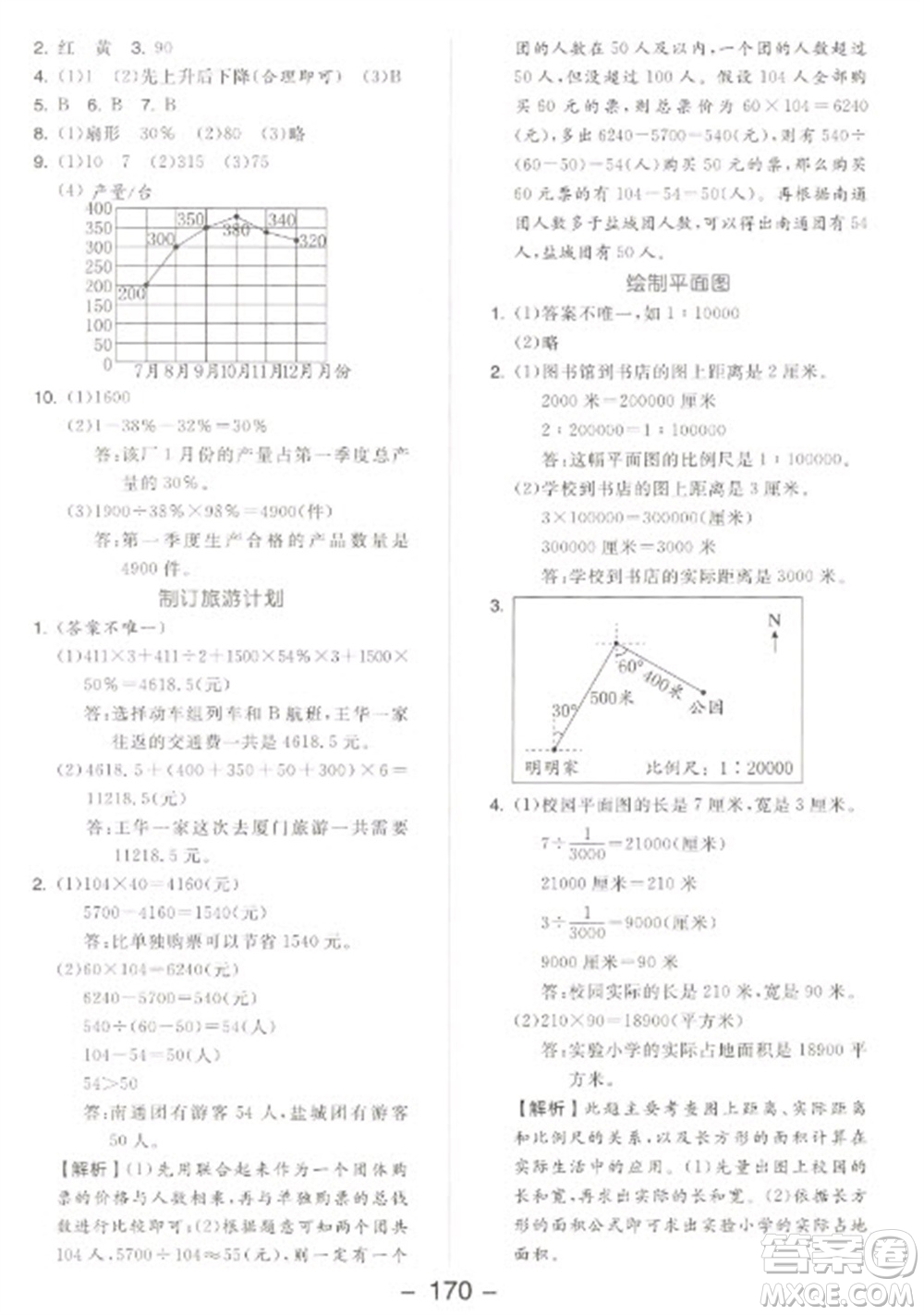 開明出版社2023全品學(xué)練考六年級下冊數(shù)學(xué)蘇教版參考答案