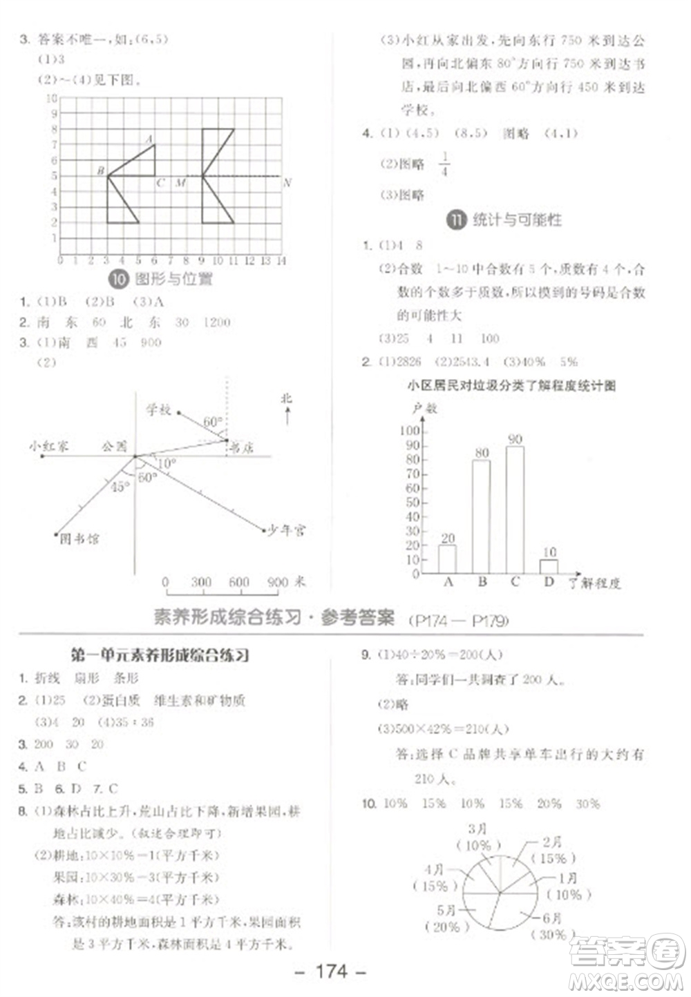 開明出版社2023全品學(xué)練考六年級下冊數(shù)學(xué)蘇教版參考答案