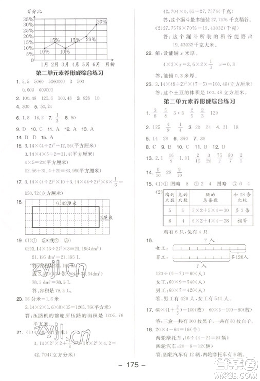 開明出版社2023全品學(xué)練考六年級下冊數(shù)學(xué)蘇教版參考答案