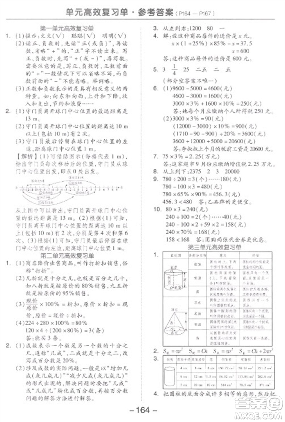 開明出版社2023全品學(xué)練考六年級(jí)下冊(cè)數(shù)學(xué)人教版參考答案