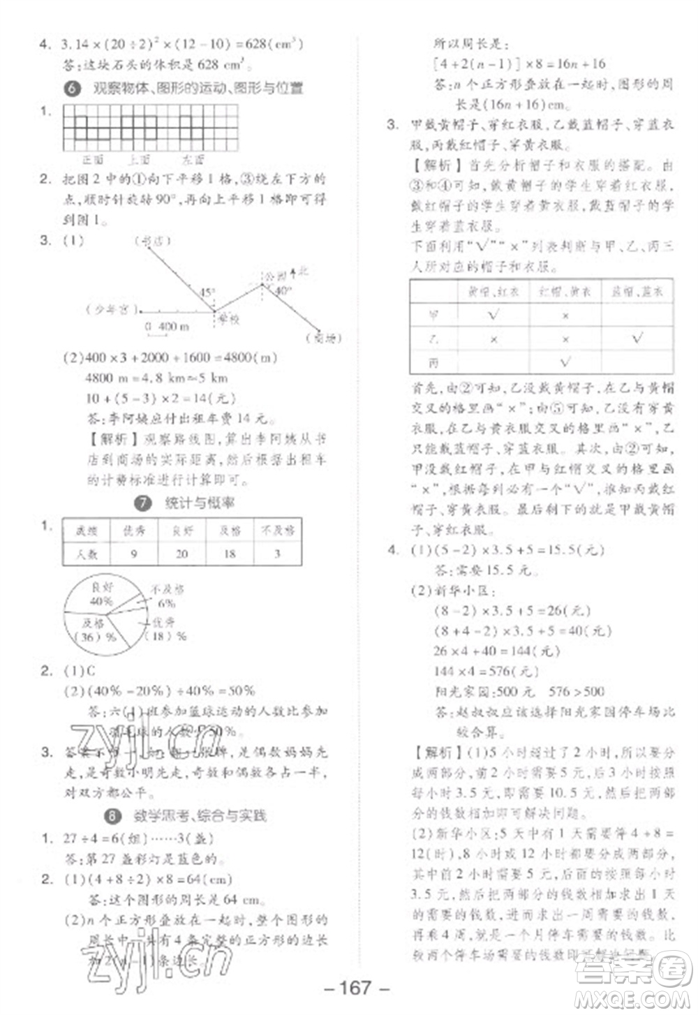 開明出版社2023全品學(xué)練考六年級(jí)下冊(cè)數(shù)學(xué)人教版參考答案