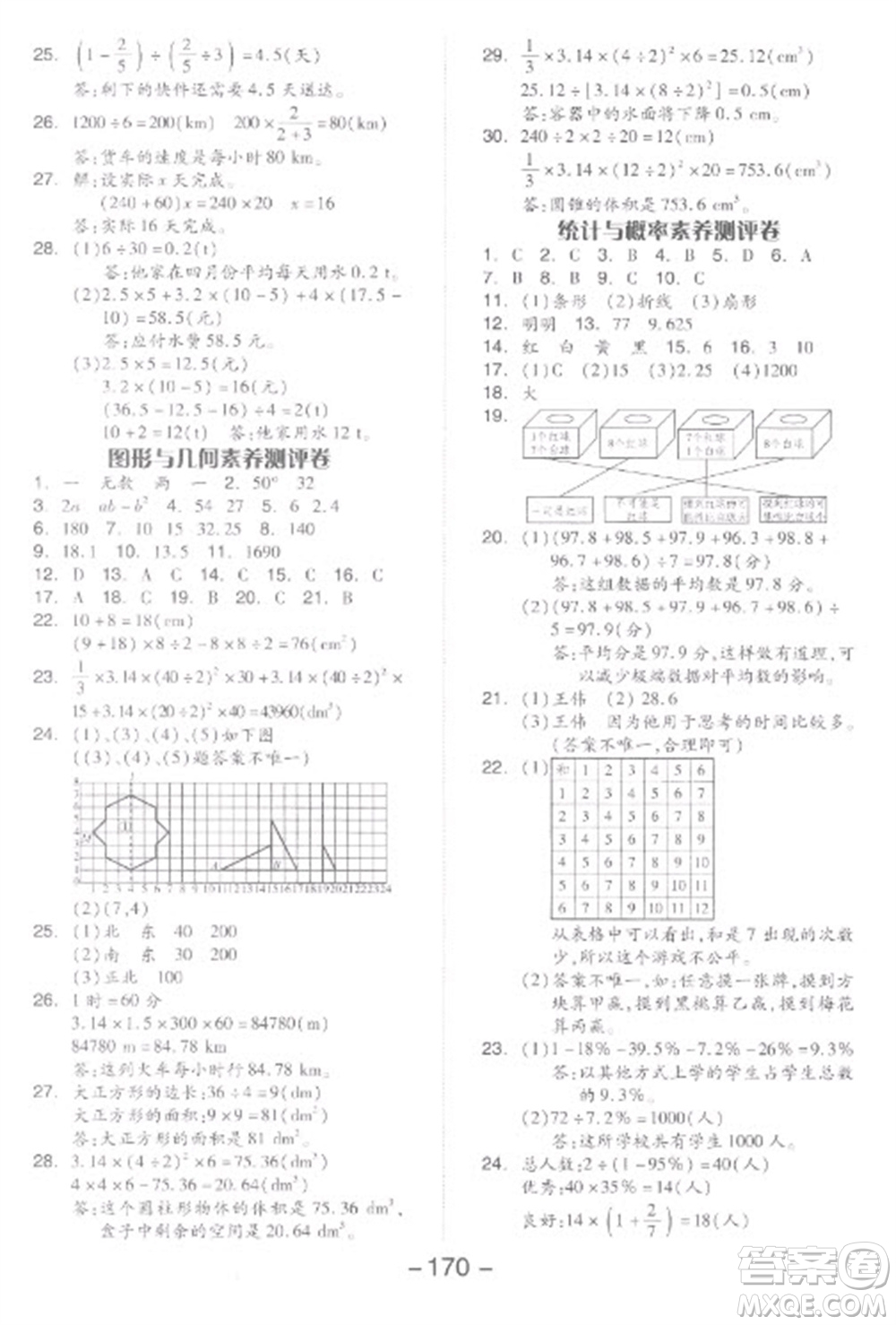 開明出版社2023全品學(xué)練考六年級(jí)下冊(cè)數(shù)學(xué)人教版參考答案