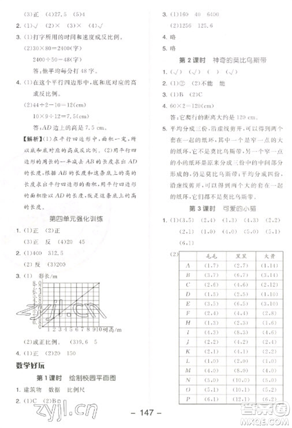 開(kāi)明出版社2023全品學(xué)練考六年級(jí)下冊(cè)數(shù)學(xué)北師大版參考答案