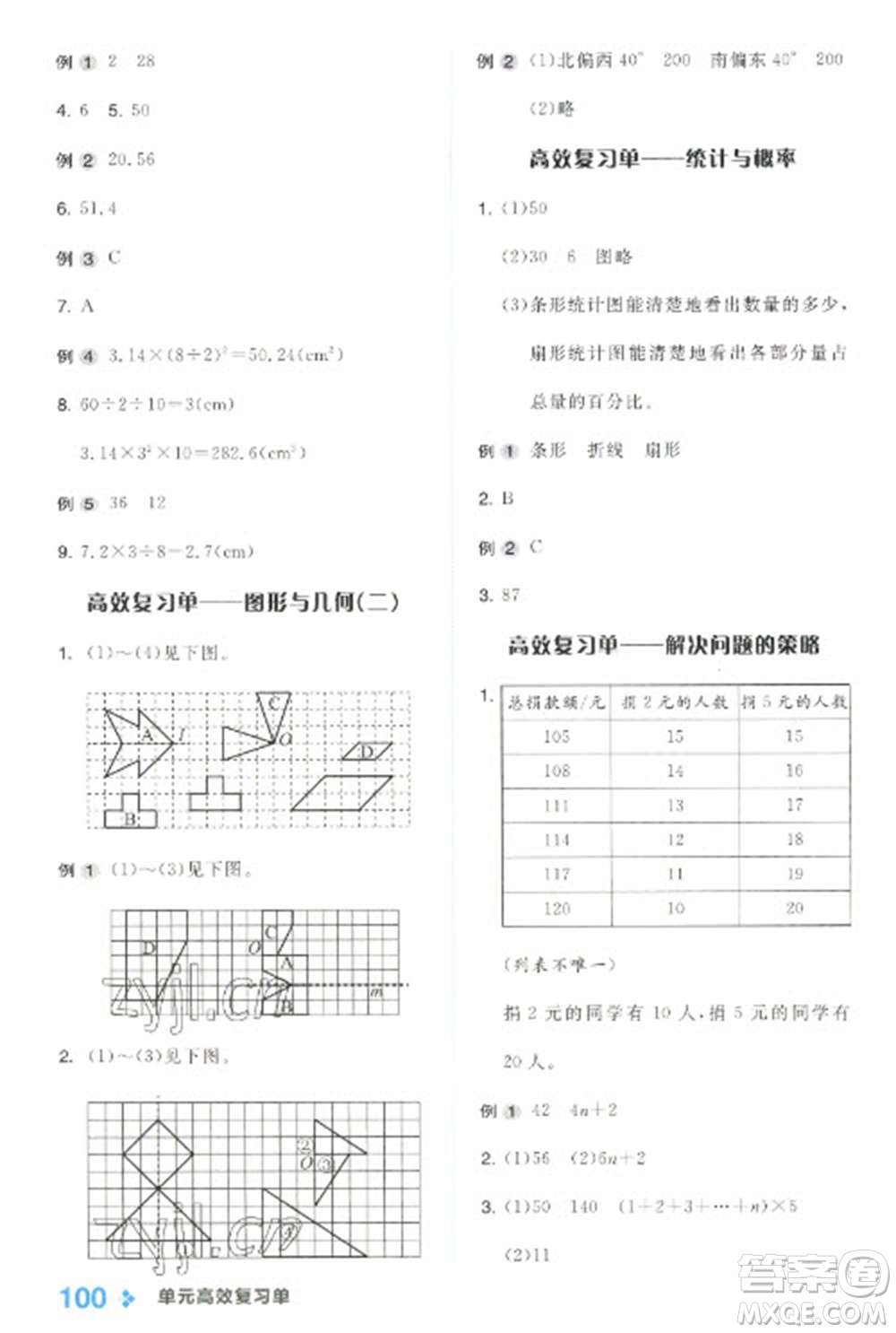 開(kāi)明出版社2023全品學(xué)練考六年級(jí)下冊(cè)數(shù)學(xué)北師大版參考答案