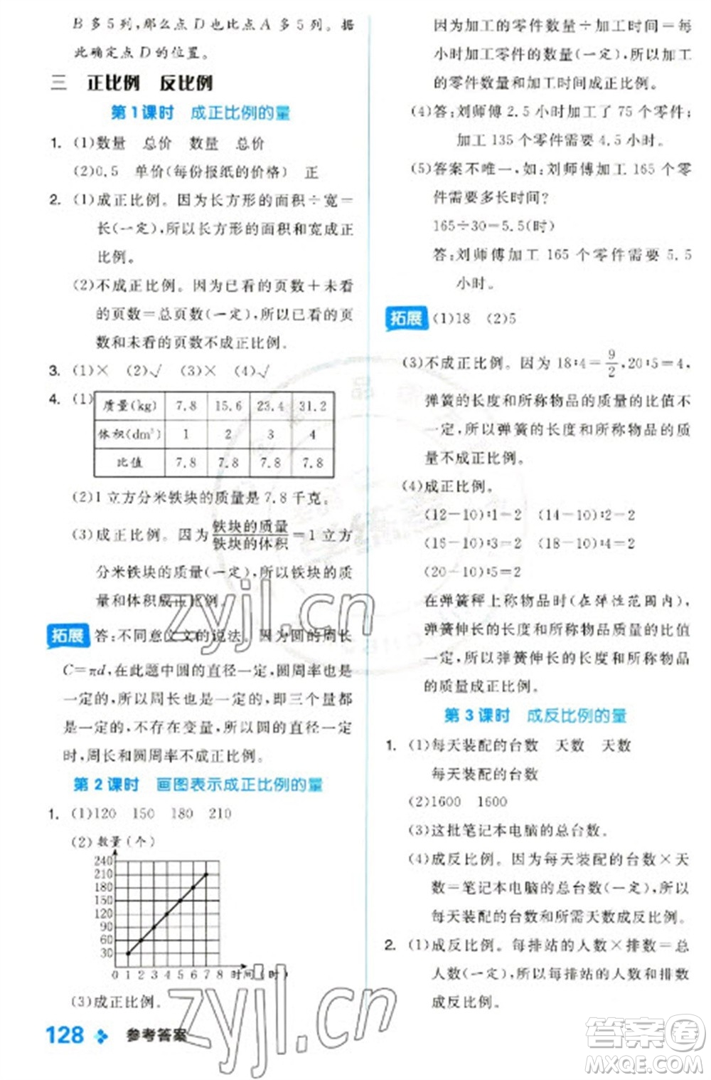 開(kāi)明出版社2023全品學(xué)練考六年級(jí)下冊(cè)數(shù)學(xué)冀教版參考答案