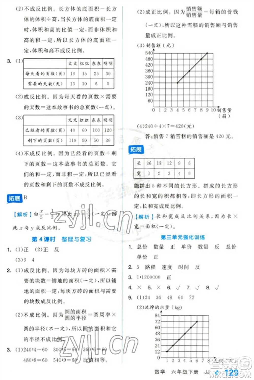 開(kāi)明出版社2023全品學(xué)練考六年級(jí)下冊(cè)數(shù)學(xué)冀教版參考答案