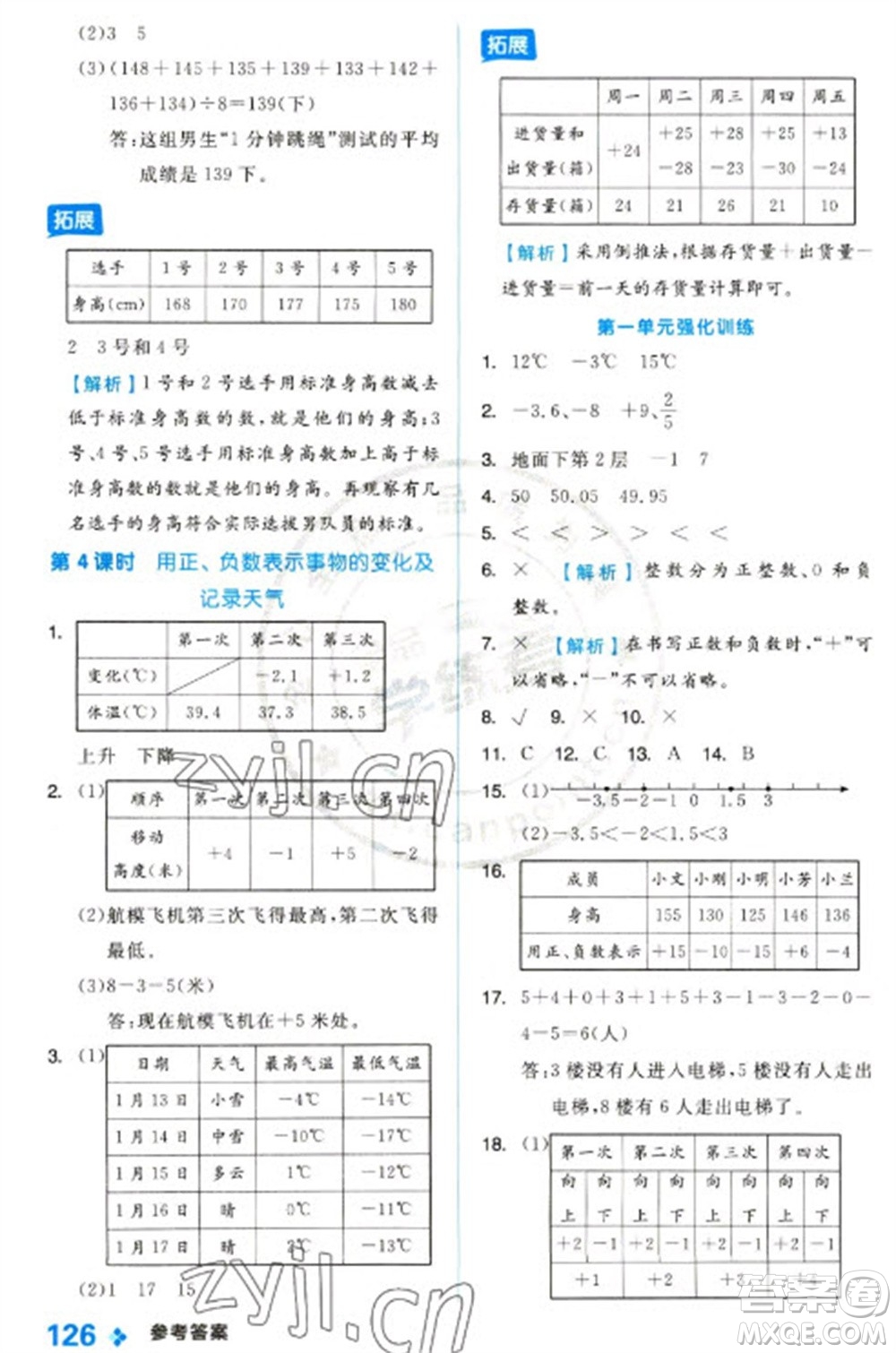 開(kāi)明出版社2023全品學(xué)練考六年級(jí)下冊(cè)數(shù)學(xué)冀教版參考答案