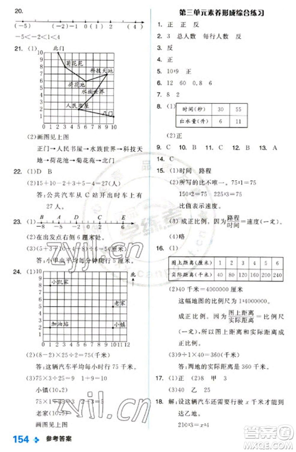 開(kāi)明出版社2023全品學(xué)練考六年級(jí)下冊(cè)數(shù)學(xué)冀教版參考答案