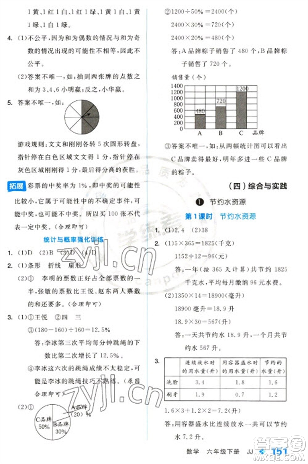 開(kāi)明出版社2023全品學(xué)練考六年級(jí)下冊(cè)數(shù)學(xué)冀教版參考答案