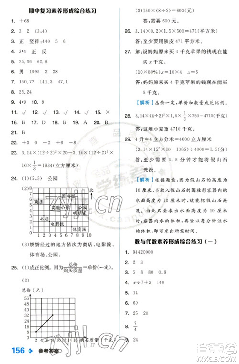 開(kāi)明出版社2023全品學(xué)練考六年級(jí)下冊(cè)數(shù)學(xué)冀教版參考答案