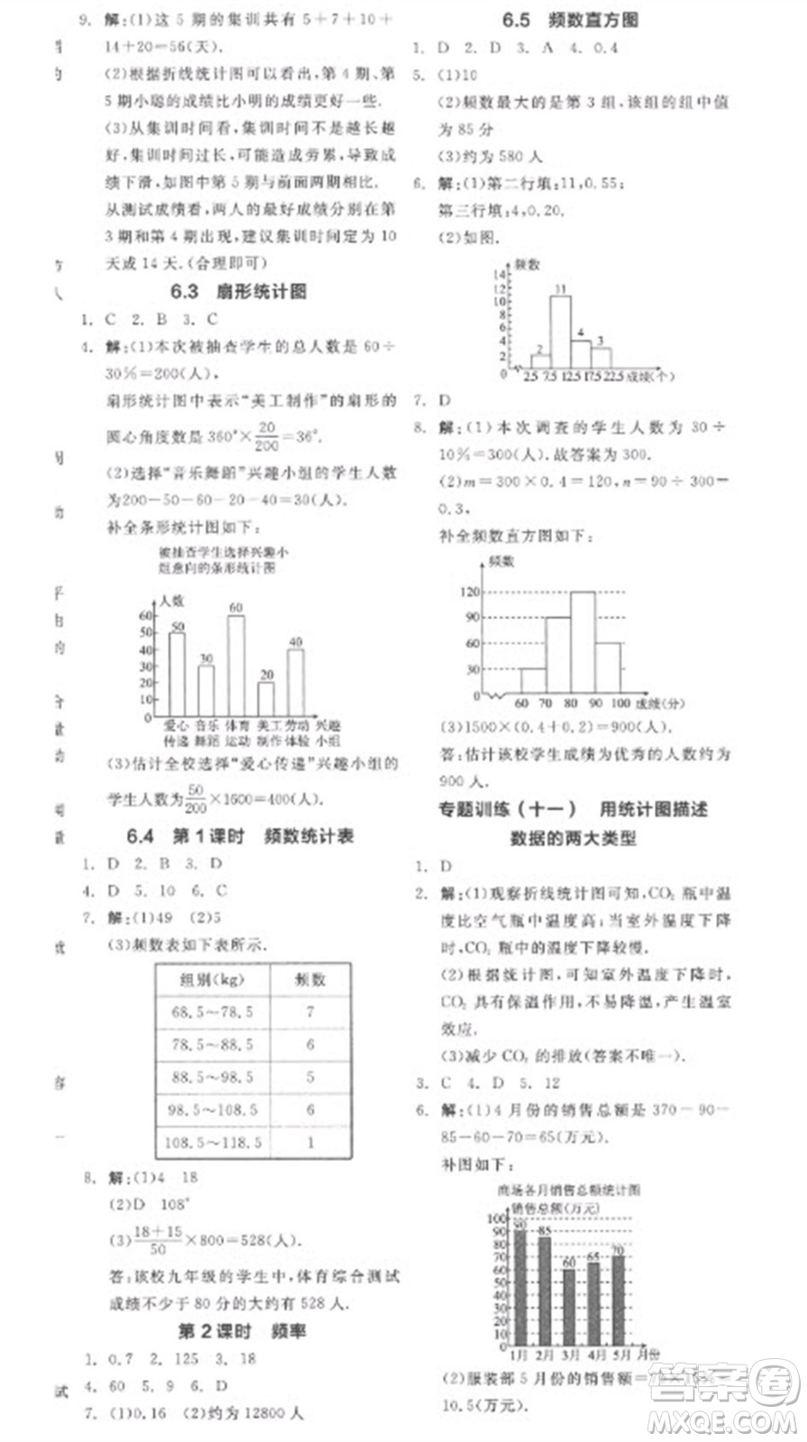 天津人民出版社2023全品學(xué)練考七年級下冊數(shù)學(xué)浙教版參考答案