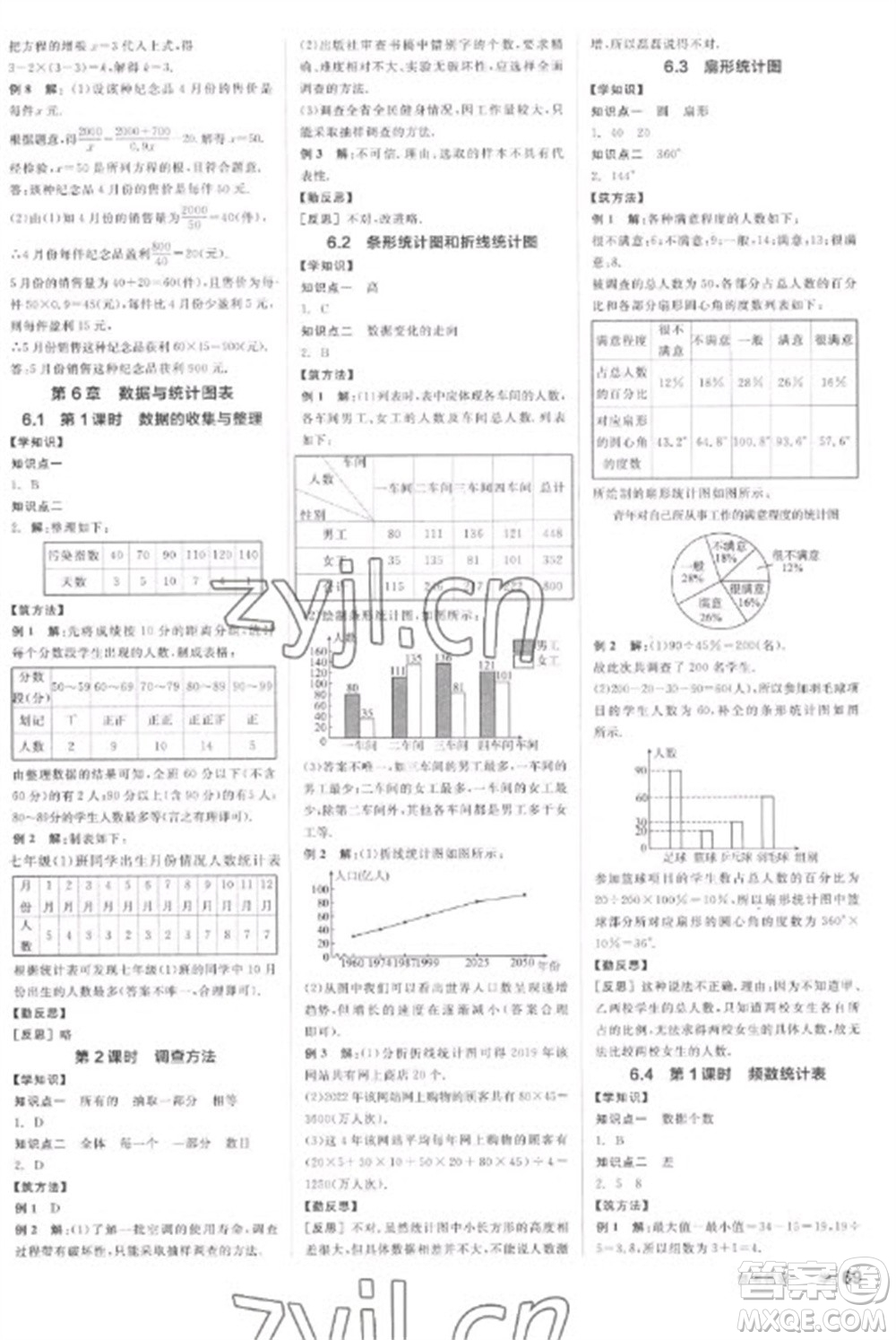 天津人民出版社2023全品學(xué)練考七年級下冊數(shù)學(xué)浙教版參考答案