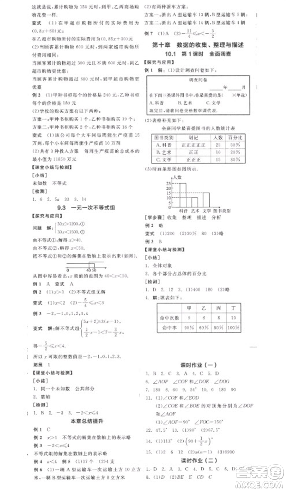 陽光出版社2023全品學(xué)練考七年級(jí)下冊(cè)數(shù)學(xué)人教版參考答案