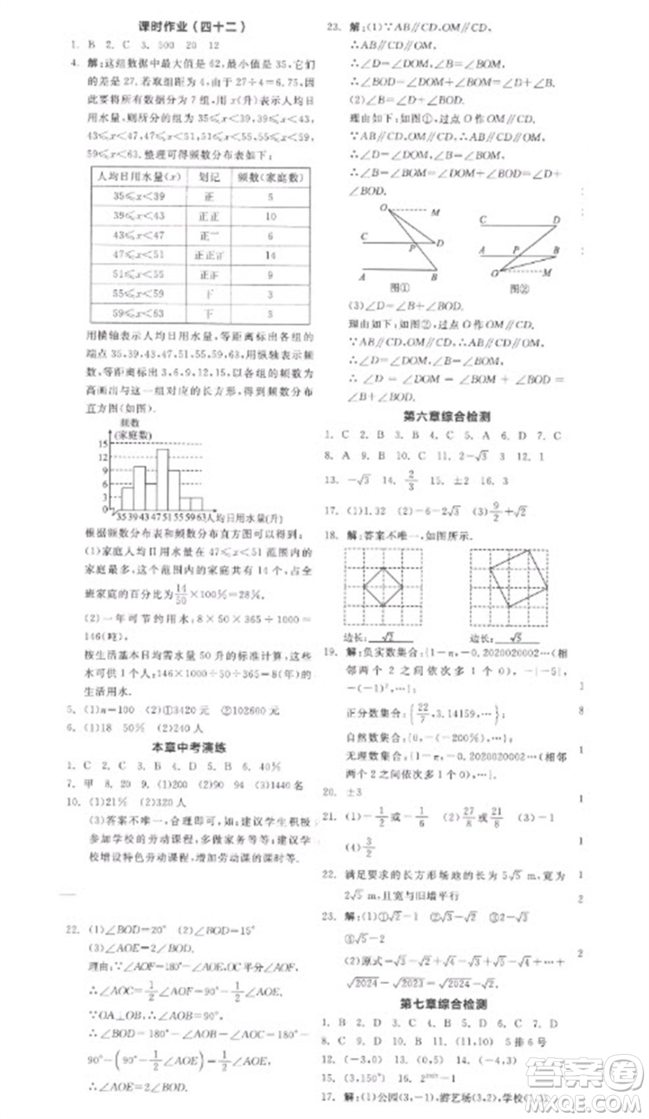 陽光出版社2023全品學(xué)練考七年級(jí)下冊(cè)數(shù)學(xué)人教版參考答案