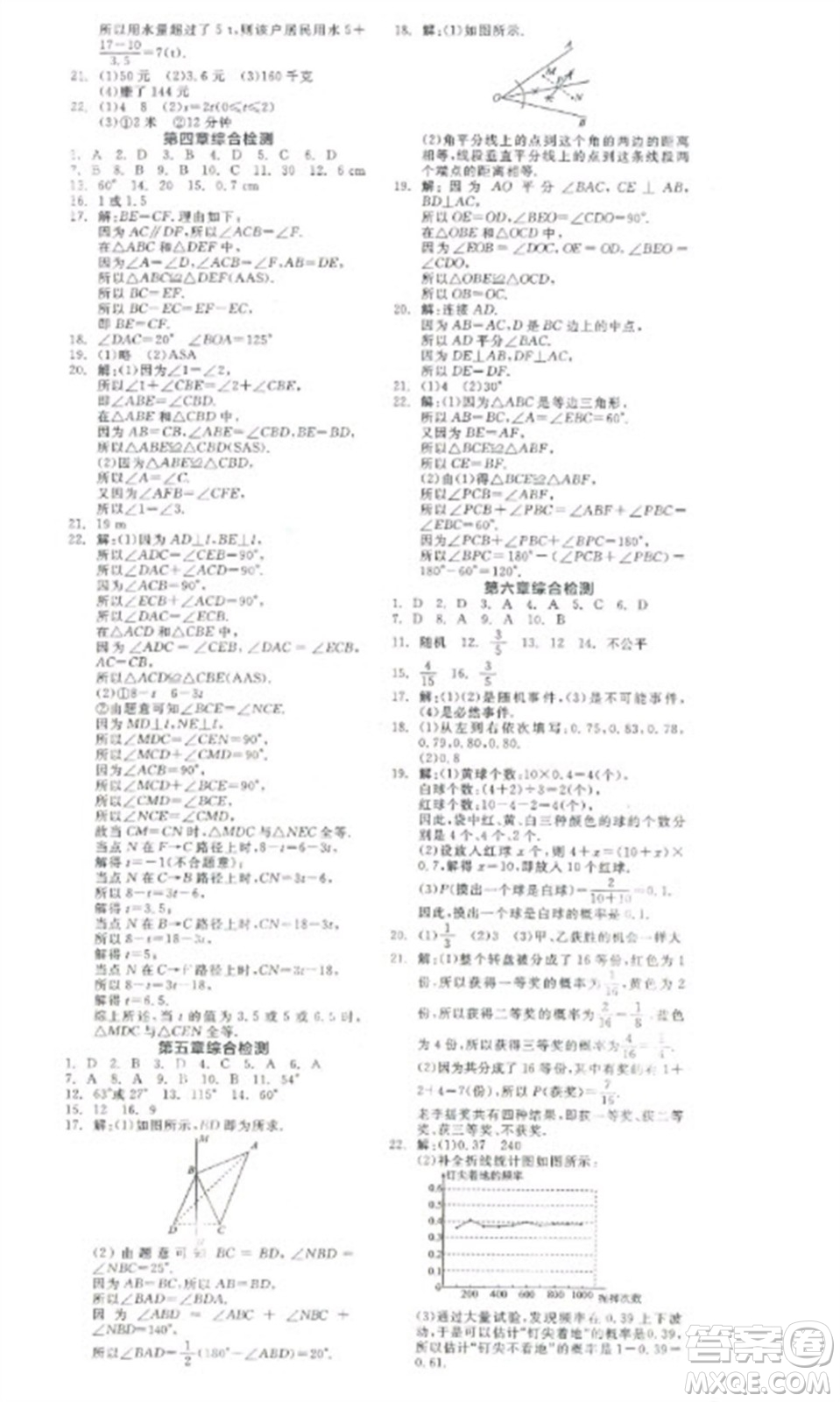 陽光出版社2023全品學(xué)練考七年級(jí)下冊(cè)數(shù)學(xué)北師大版參考答案