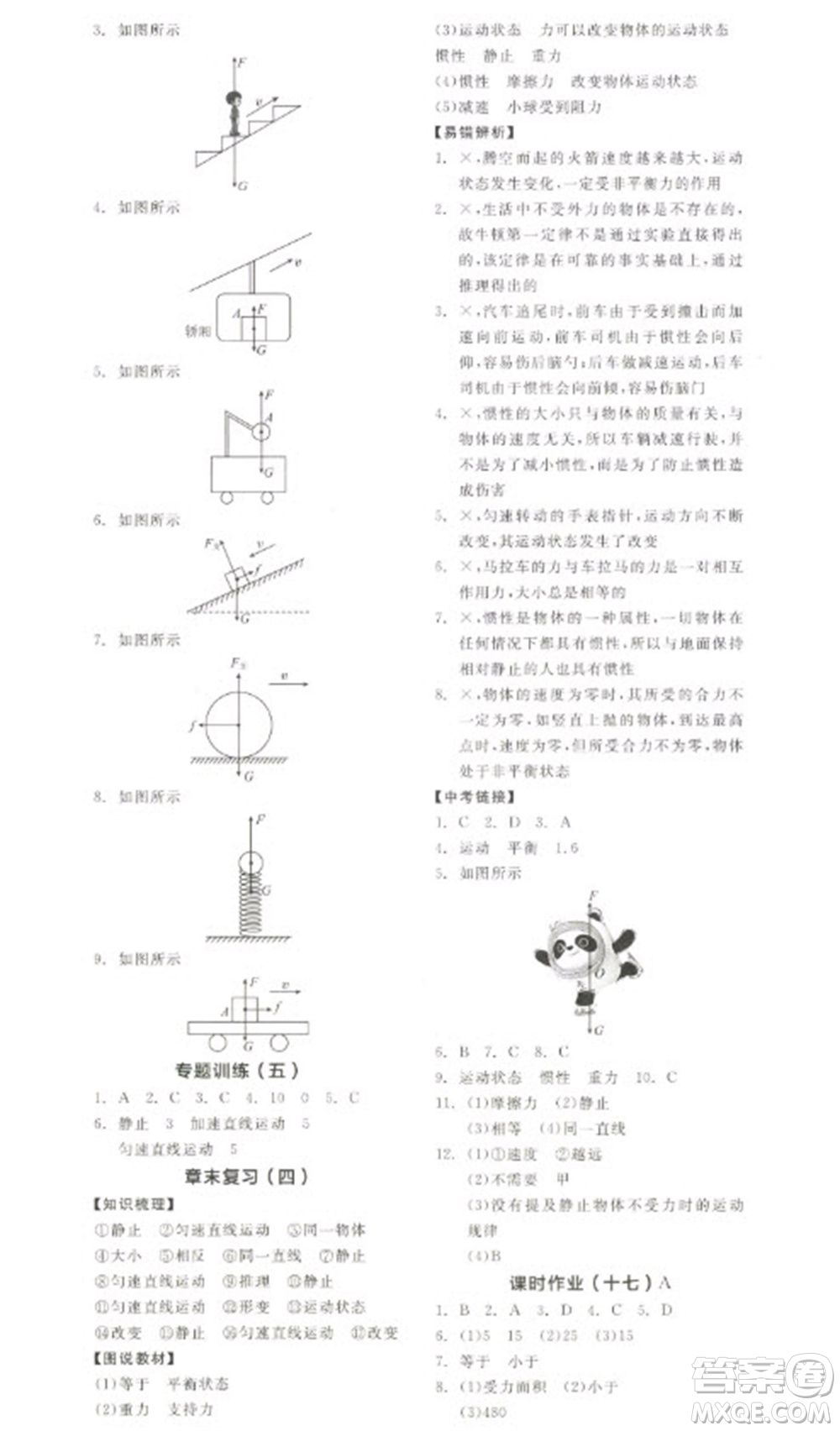 陽光出版社2023全品學練考八年級下冊物理蘇科版參考答案