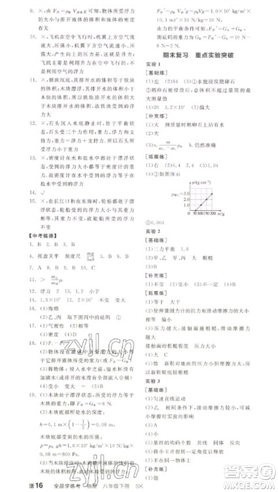 陽光出版社2023全品學練考八年級下冊物理蘇科版參考答案