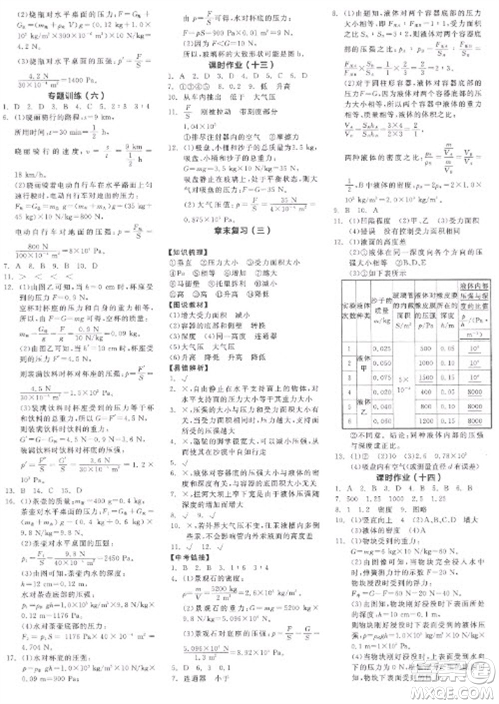 陽光出版社2023全品學(xué)練考八年級下冊物理滬粵版參考答案