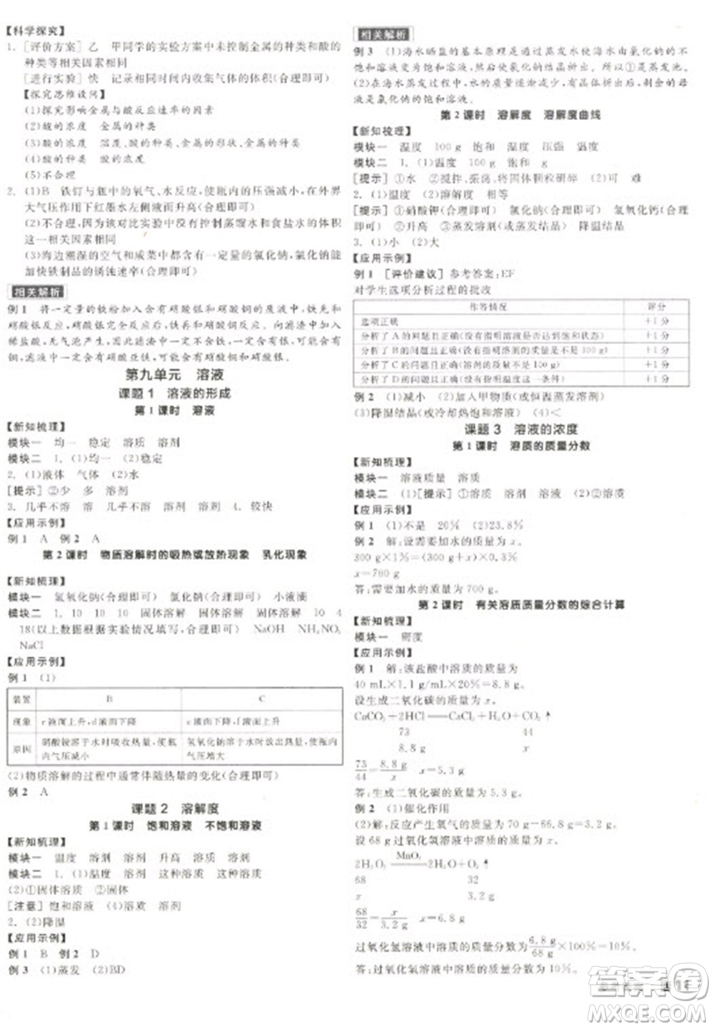 陽光出版社2023全品學練考九年級下冊化學人教版參考答案