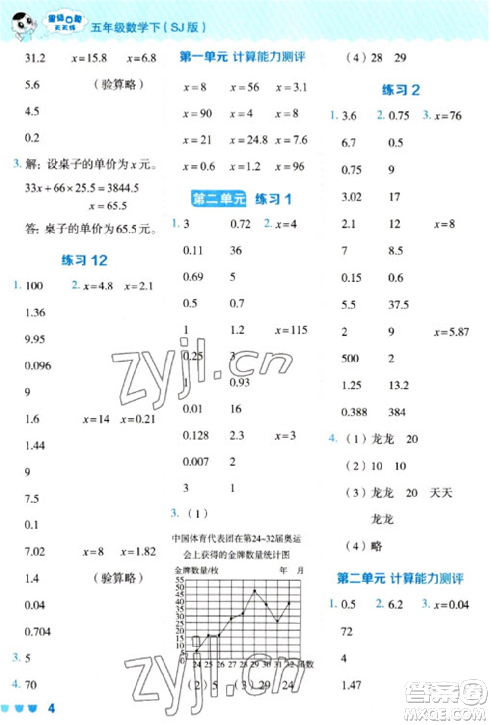 安徽教育出版社2023星級(jí)口算天天練五年級(jí)下冊(cè)數(shù)學(xué)蘇教版參考答案