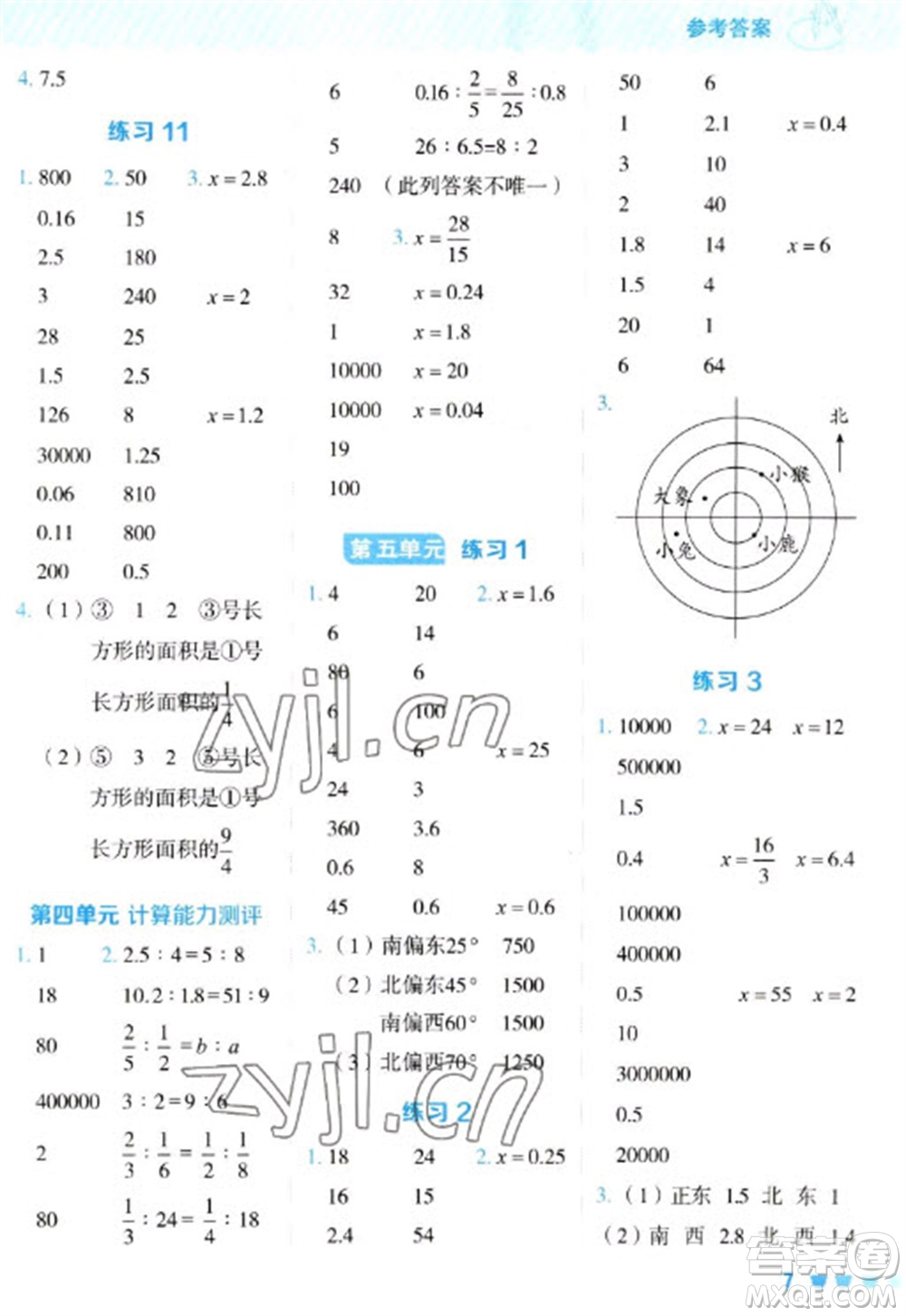 安徽教育出版社2023星級(jí)口算天天練六年級(jí)下冊(cè)數(shù)學(xué)蘇教版參考答案