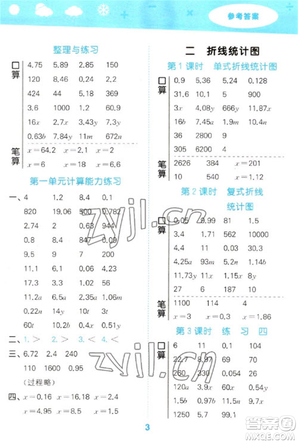 地質(zhì)出版社2023口算大通關(guān)五年級(jí)下冊(cè)數(shù)學(xué)蘇教版參考答案