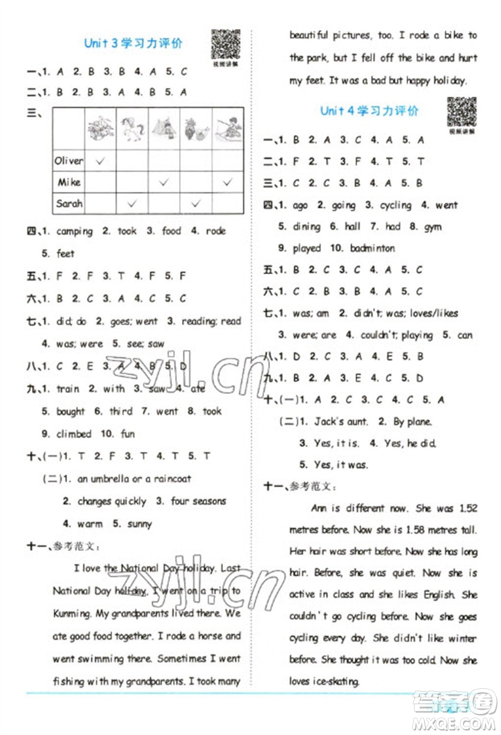 江西教育出版社2023陽光同學(xué)課時優(yōu)化作業(yè)六年級英語下冊人教版浙江專版答案