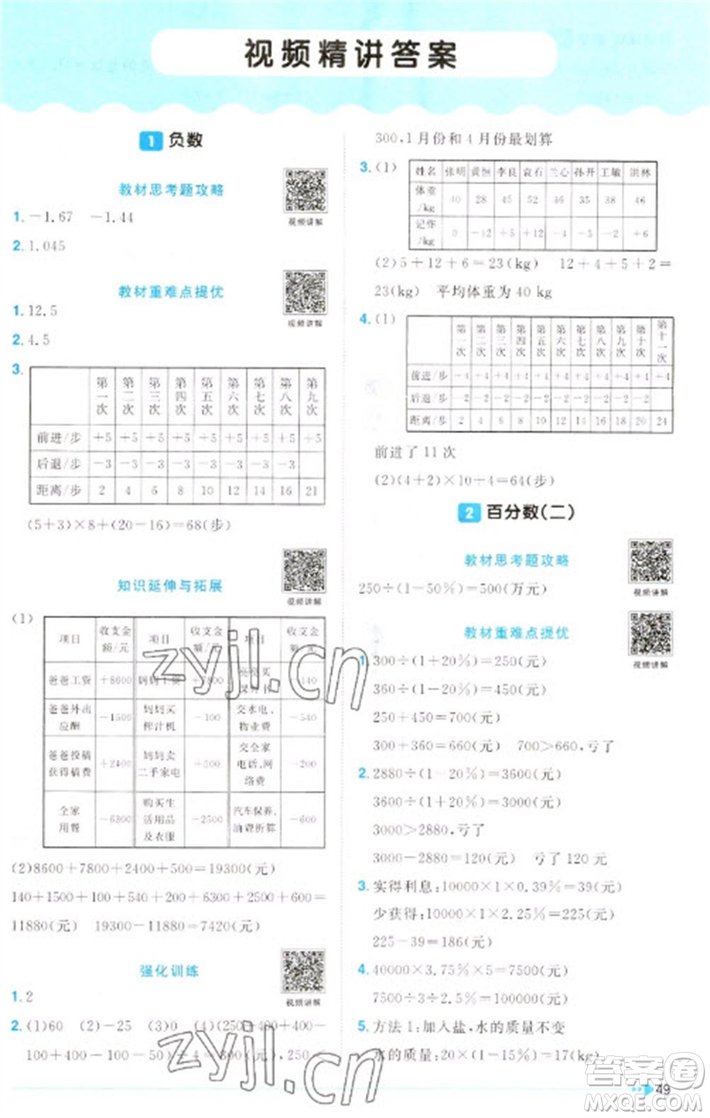 江西教育出版社2023陽光同學(xué)課時優(yōu)化作業(yè)六年級數(shù)學(xué)下冊人教版參考答案